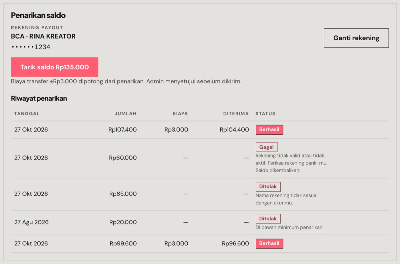 Kartu penarikan saldo dengan rekening payout dan riwayat penarikan beserta statusnya.