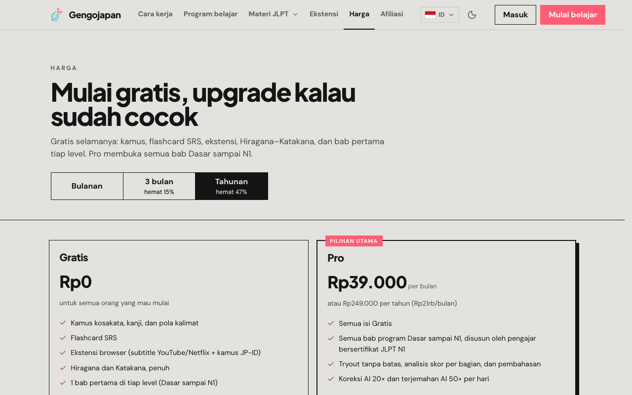Halaman Harga