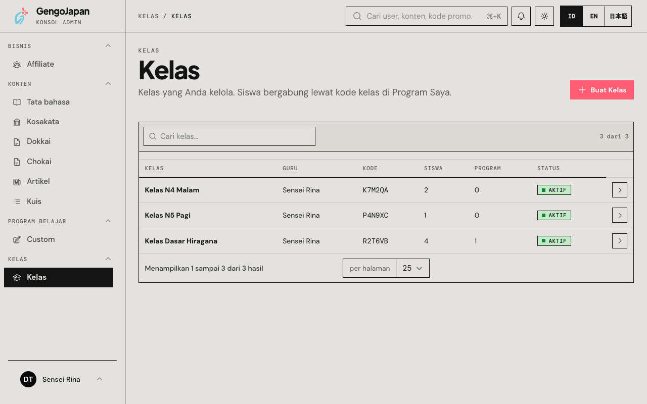 Daftar kelas di panel sensei