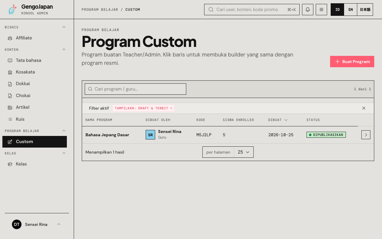 Daftar program custom